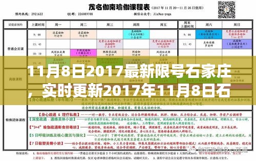 實(shí)時(shí)更新，2017年11月8日石家莊限號(hào)措施詳解