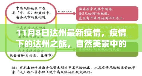 達(dá)州疫情下的自然美景與心靈療愈之旅，最新疫情動(dòng)態(tài)及自我療愈體驗(yàn)