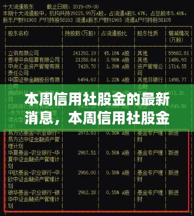 本周信用社股金動態(tài)解析與觀點(diǎn)闡述，最新消息深度探討