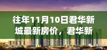 君華新城歷年房價深度解析，特性、體驗、競品對比與用戶洞察，最新房價趨勢報告出爐！