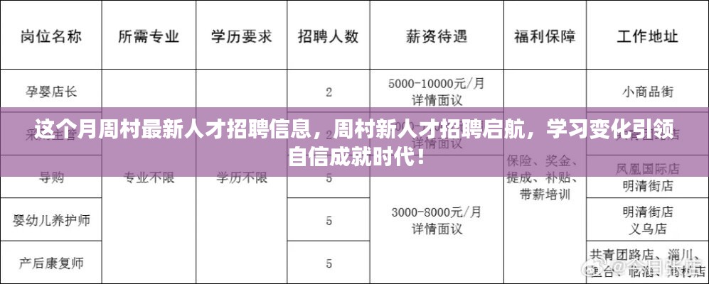 周村最新人才招聘信息發(fā)布，學習變化，自信成就時代啟航！