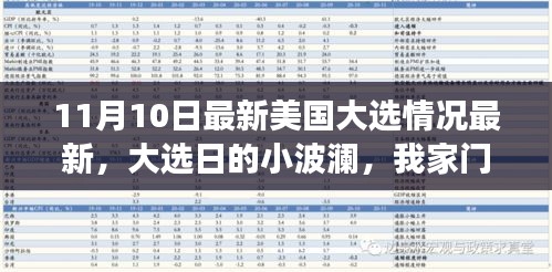 美國大選最新動態(tài)，家門口的溫馨故事與選舉日的小波瀾