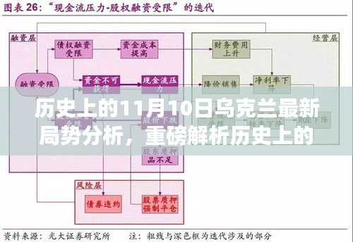 歷史上的11月10日深度解析烏克蘭局勢，最新動(dòng)態(tài)與局勢分析