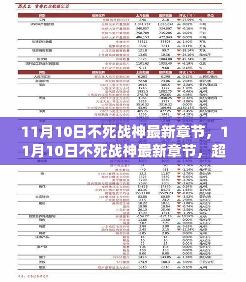 11月10日不死戰(zhàn)神最新章節(jié)，超越傳統(tǒng)，再讀價(jià)值解析