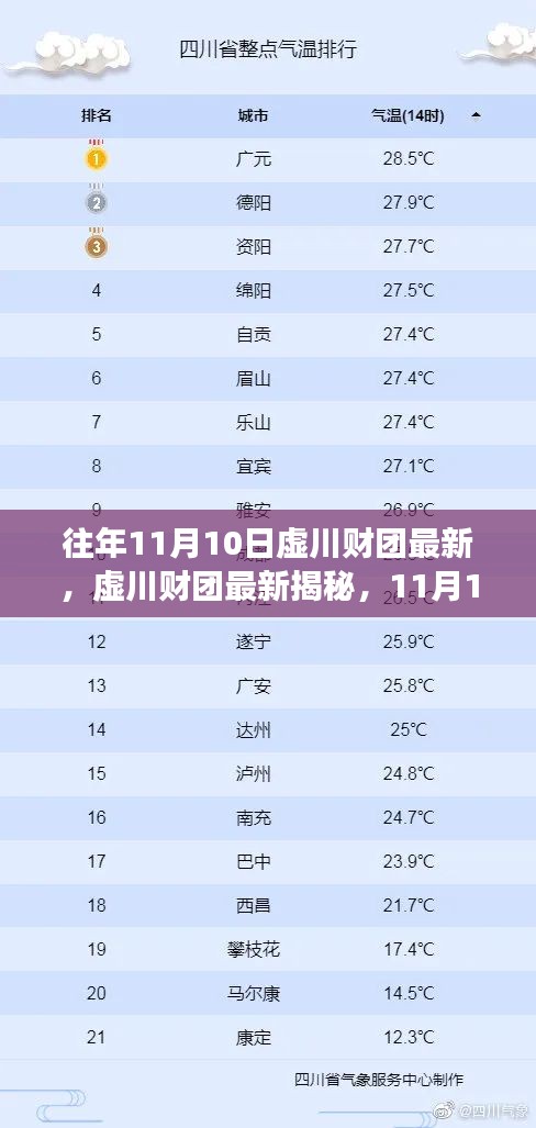 虛川財(cái)團(tuán)揭秘，自然美景的心靈之旅啟程于11月10日