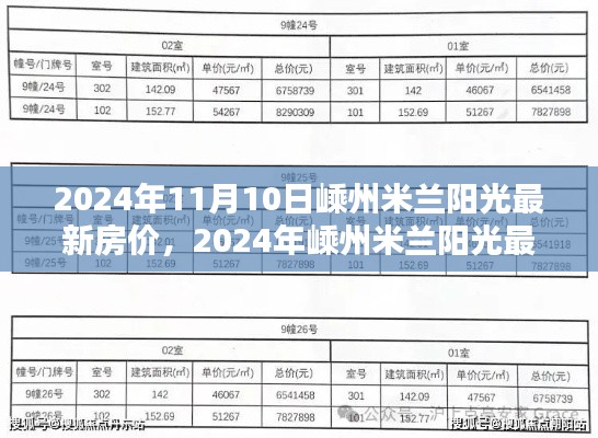 2024年嵊州米蘭陽光房價全攻略，最新房價查詢與購房指南