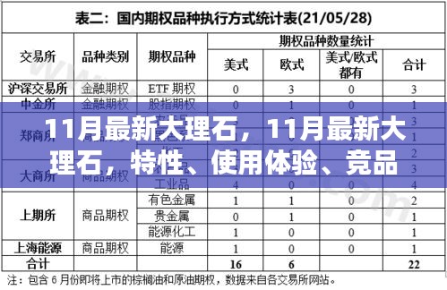 11月最新大理石深度解析，特性、體驗(yàn)、競(jìng)品對(duì)比及目標(biāo)用戶群體探討