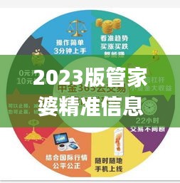 2023版管家婆精準(zhǔn)信息寶典免費(fèi)奉送，熱門答疑解析_影像AUH690.19