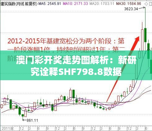 澳門(mén)彩開(kāi)獎(jiǎng)走勢(shì)圖解析：新研究詮釋SHF798.8數(shù)據(jù)