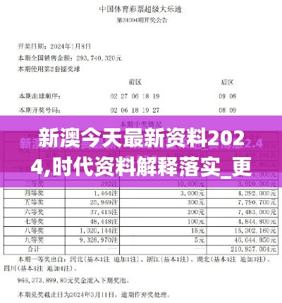 新澳今天最新資料2024,時代資料解釋落實(shí)_更新版JPY776.6