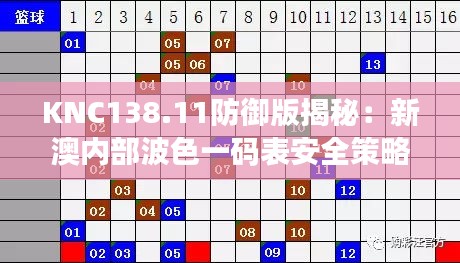 KNC138.11防御版揭秘：新澳內(nèi)部波色一碼表安全策略深度分析