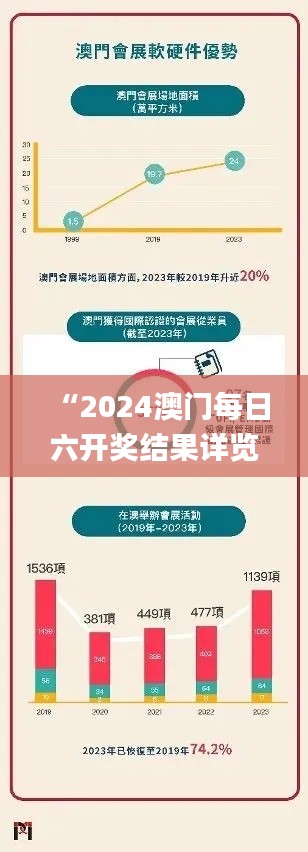 “2024澳門每日六開獎(jiǎng)結(jié)果詳覽，專業(yè)解析_EAL593.68版”