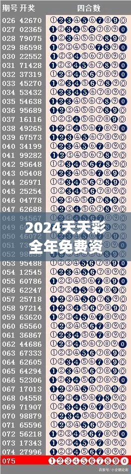 2024天天彩全年免費(fèi)資料解讀，編程版TWU613.29動(dòng)態(tài)詞解析