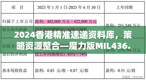 2024香港精準(zhǔn)速遞資料庫，策略資源整合—魔力版MIL436.87