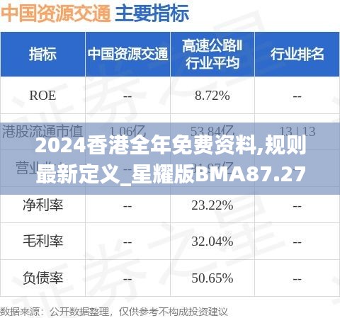 2024香港全年免費資料,規(guī)則最新定義_星耀版BMA87.27