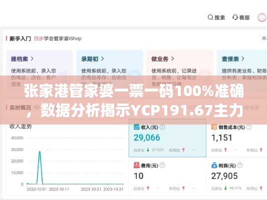 張家港管家婆一票一碼100%準確，數(shù)據(jù)分析揭示YCP191.67主力版