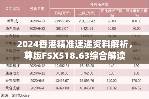 2024香港精準(zhǔn)速遞資料解析，尊版FSX518.63綜合解讀