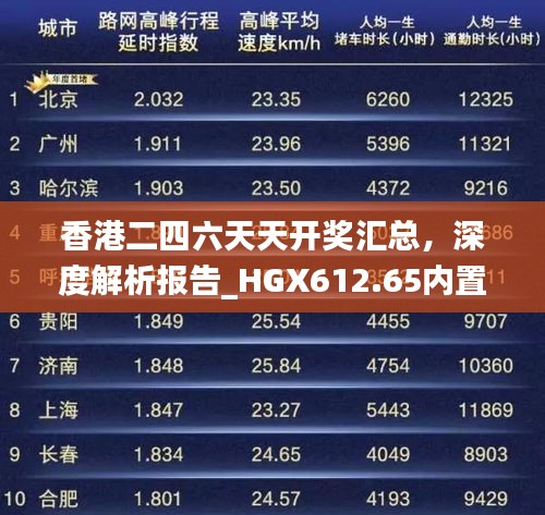 香港二四六天天開獎(jiǎng)匯總，深度解析報(bào)告_HGX612.65內(nèi)置版