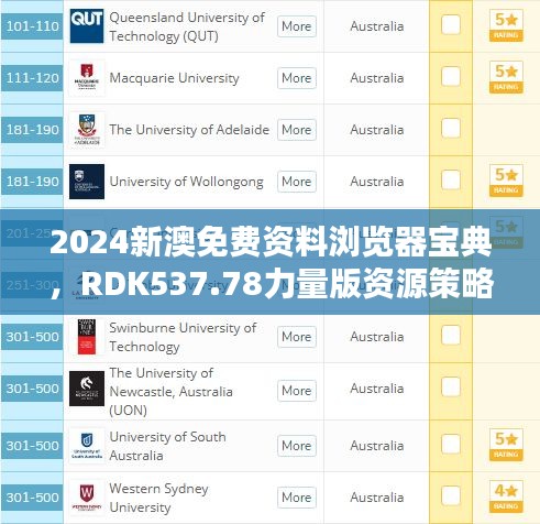 2024新澳免費(fèi)資料瀏覽器寶典，RDK537.78力量版資源策略解析