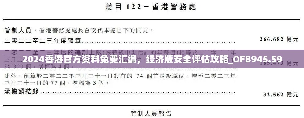 2024香港官方資料免費(fèi)匯編，經(jīng)濟(jì)版安全評(píng)估攻略_OFB945.59