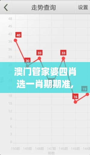 澳門管家婆四肖選一肖期期準,最新熱門解答定義_參與版381.61