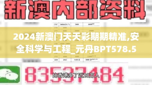 2024新澳門天天彩期期精準(zhǔn),安全科學(xué)與工程_元丹BPT578.58