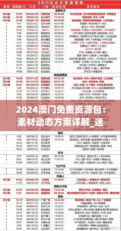 2024澳門免費(fèi)資源包：素材動(dòng)態(tài)方案詳解_迷你版ISH559.1