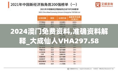 2024澳門(mén)免費(fèi)資料,準(zhǔn)確資料解釋_大成仙人VHA297.58