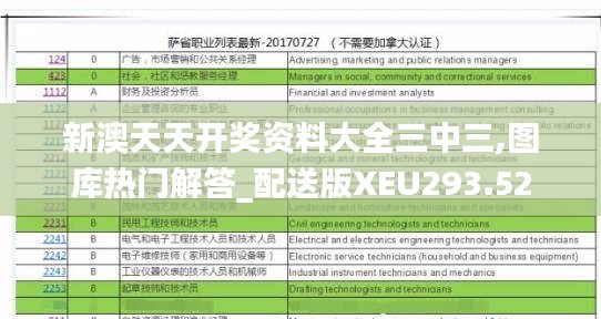 新澳天天開獎(jiǎng)資料大全三中三,圖庫熱門解答_配送版XEU293.52