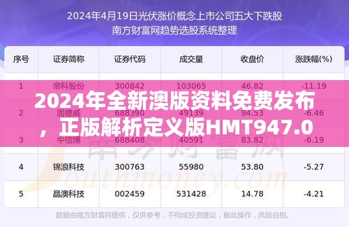 2024年全新澳版資料免費(fèi)發(fā)布，正版解析定義版HMT947.07