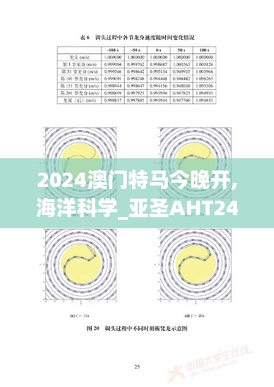 2024澳門特馬今晚開,海洋科學(xué)_亞圣AHT242.48