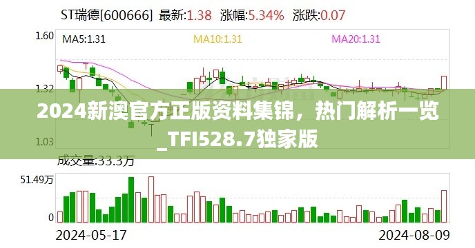 2024新澳官方正版資料集錦，熱門(mén)解析一覽_TFI528.7獨(dú)家版