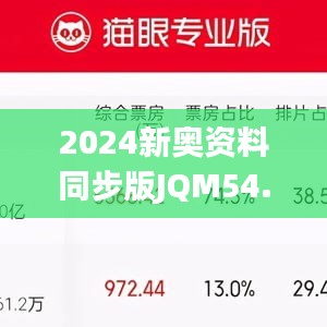 2024新奧資料同步版JQM54.93免費分享，含49張圖片及方案詳解