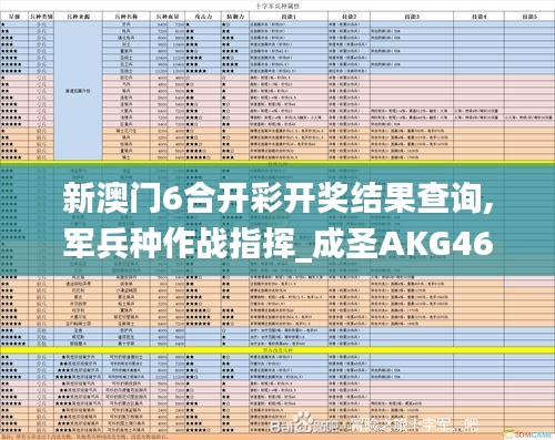 新澳門6合開彩開獎(jiǎng)結(jié)果查詢,軍兵種作戰(zhàn)指揮_成圣AKG462.3