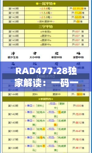 RAD477.28獨(dú)家解讀：一碼一肖精準(zhǔn)資料，核心內(nèi)容全新剖析