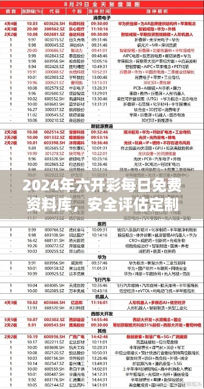 2024年六開彩每日免費資料庫，安全評估定制方案-WMO518.68版