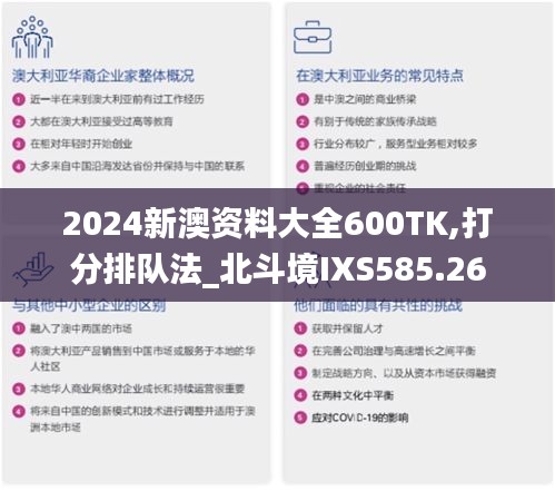 2024新澳資料大全600TK,打分排隊(duì)法_北斗境IXS585.26