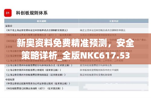 新奧資料免費精準預(yù)測，安全策略詳析_全版NKC617.53