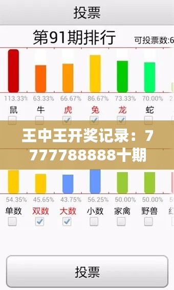 王中王開(kāi)獎(jiǎng)記錄：7777788888十期，家庭版GYU54.06安全解析策略