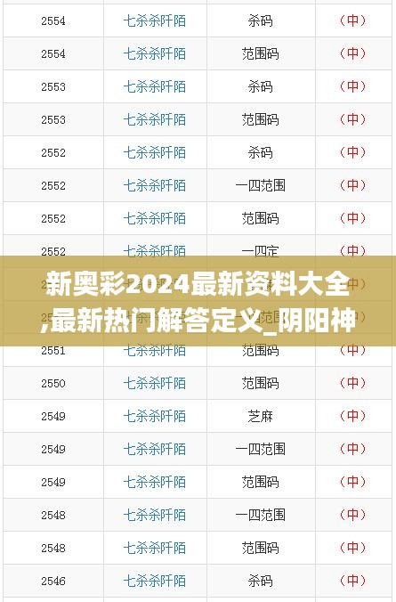 新奧彩2024最新資料大全,最新熱門解答定義_陰陽神抵ERM401.12