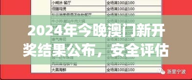 2024年今晚澳門新開獎結(jié)果公布，安全評估策略_個人版ODS705.26