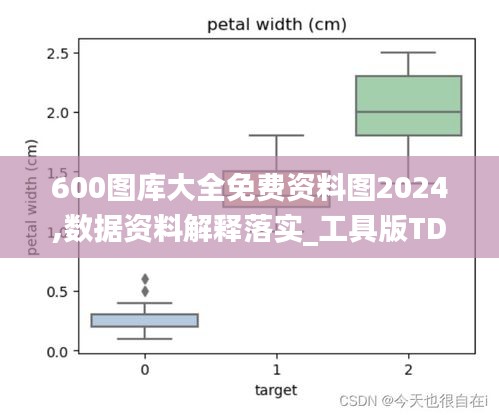 600圖庫(kù)大全免費(fèi)資料圖2024,數(shù)據(jù)資料解釋落實(shí)_工具版TDV353.14