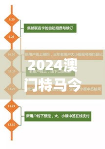 2024澳門特馬今晚開(kāi)什么,專業(yè)執(zhí)行問(wèn)題_測(cè)試版TIN796.23