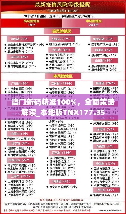 澳門新碼精準(zhǔn)100%，全面策略解讀_本地版TNX177.35