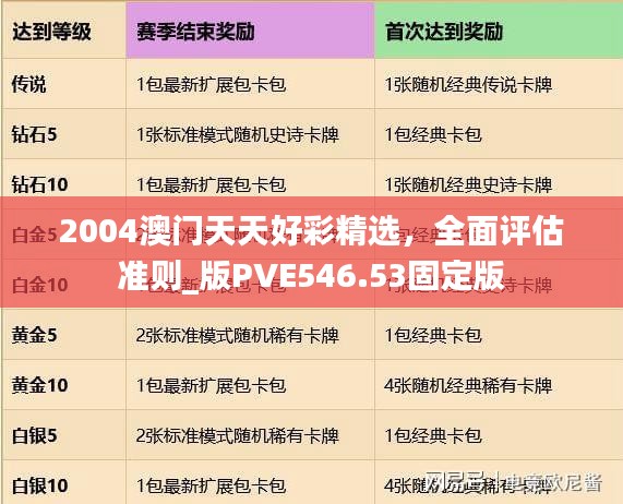 2004澳門天天好彩精選，全面評估準(zhǔn)則_版PVE546.53固定版