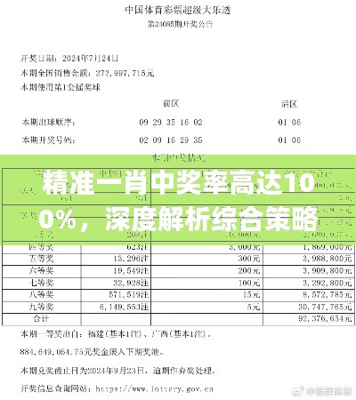 精準一肖中獎率高達100%，深度解析綜合策略_網(wǎng)紅KGN656.4版本賞析