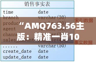 “AMQ763.56主版：精準(zhǔn)一肖100解析，最新規(guī)則與定義詳解”