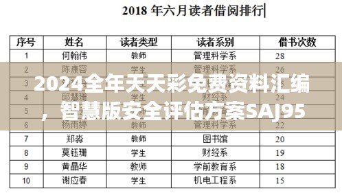 2024全年天天彩免費(fèi)資料匯編，智慧版安全評(píng)估方案SAJ956.05