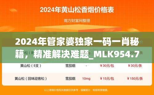 2024年管家婆獨(dú)家一碼一肖秘籍，精準(zhǔn)解決難題_MLK954.76特別版