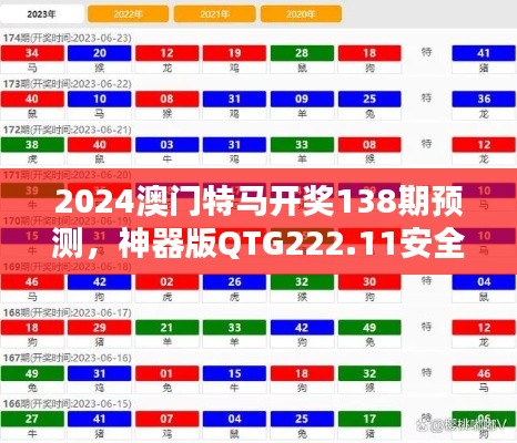 2024澳門特馬開獎138期預測，神器版QTG222.11安全評估策略